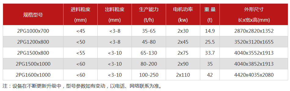 液壓對輥午夜成人福利视频-大型液壓對輥午夜成人福利视频設備價格-型號齊全-出沙率高