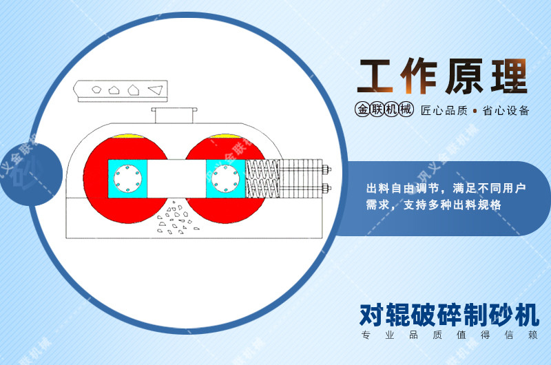 鵝卵石午夜黄色网-大小型鵝卵石製沙設備-價格/圖片視頻/原理特點